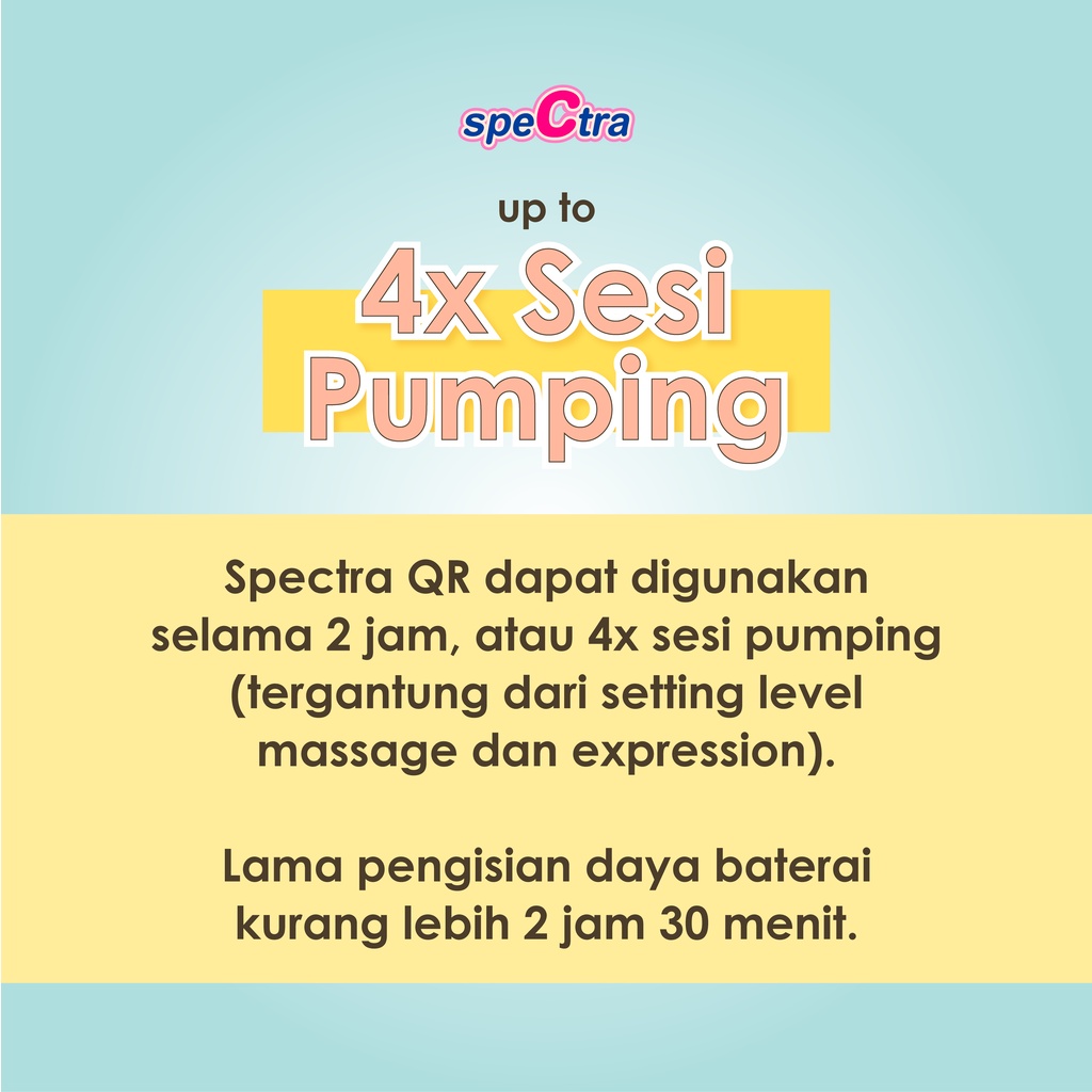 Spectra QR  Dual Pump Breast Pump Pompa Asi Garansi 2 Tahun