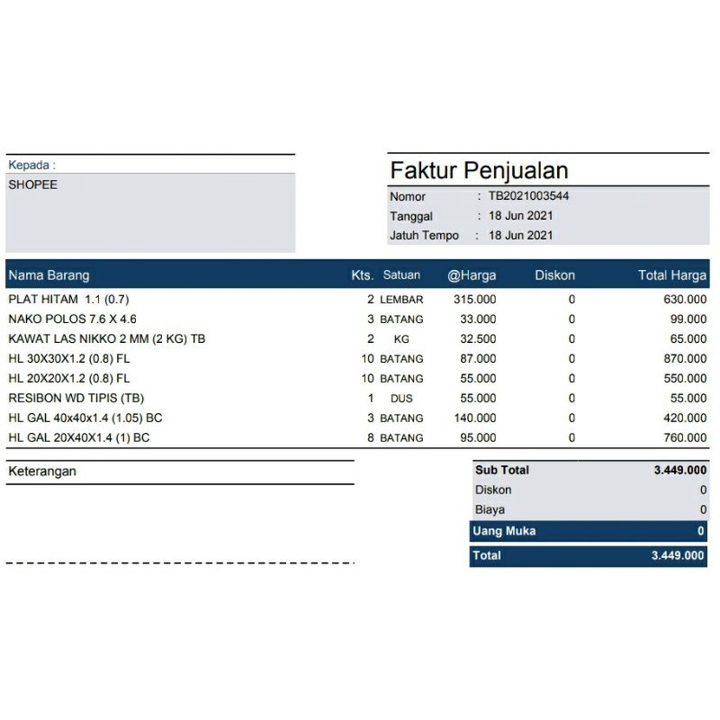 

Pesanan Bp Taofik