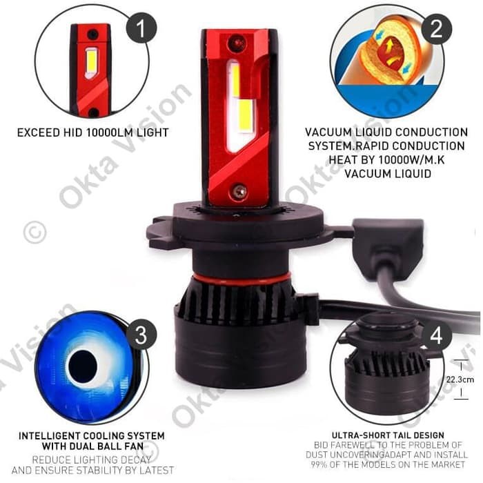 lampu LED F3 H4 CANbus SUPER TERANG innova avanza xpander NOT P9 F2