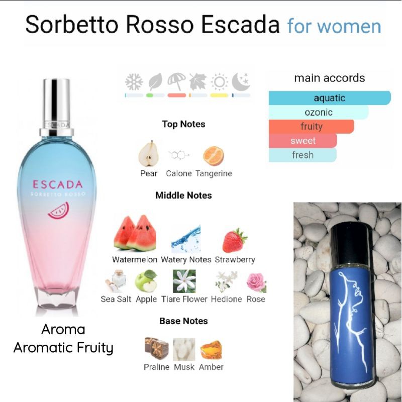 J'aime Inspired Parfum Escada Sorbetto Rosso for Women