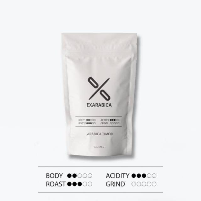 

BIJI KOPI ARABICA 250 GRAM / KOPI BUBUK ARABICA / KOPI ARABICA / KOPI BUBUK / COFFEE BEAN