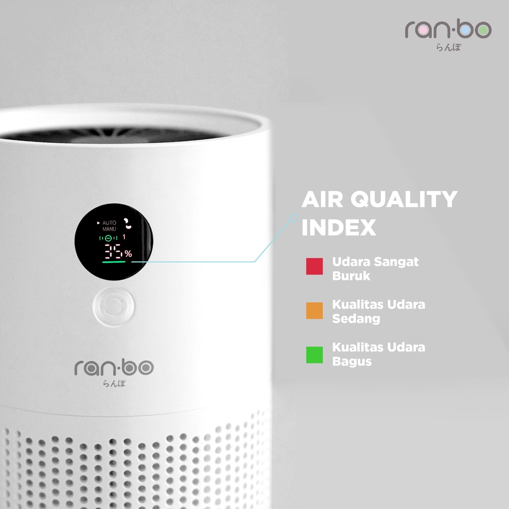 Ranbo Portable Air Purifier &amp; Ionizer (Rechargeable) HEPA13 Filter