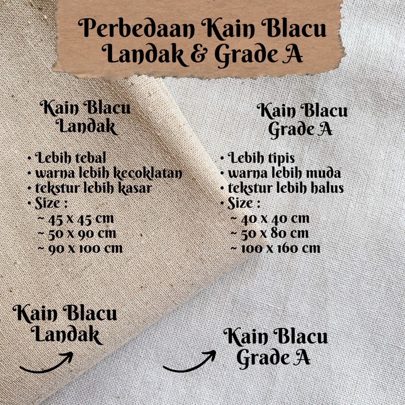 [Meteran] Kain Blacu Grade A