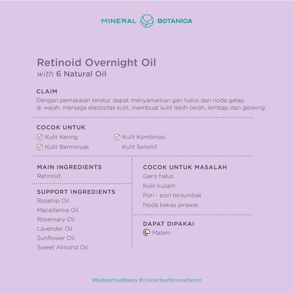 Mineral Botanica Retinoid Overnight Oil Serum 20ml