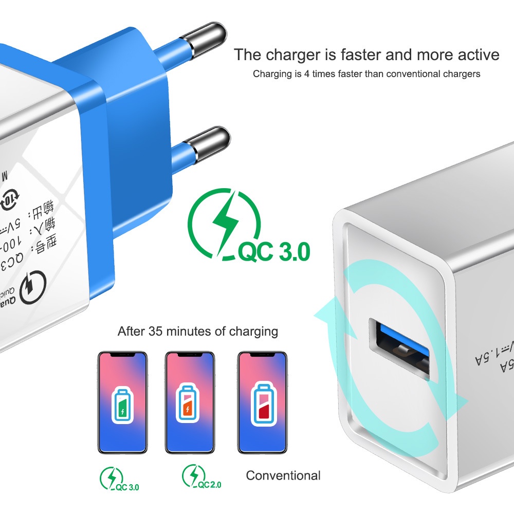 Quick Charge Qc 3.0 Adaptor Fast Charging Charger Mini HP 3A 1 Port USB