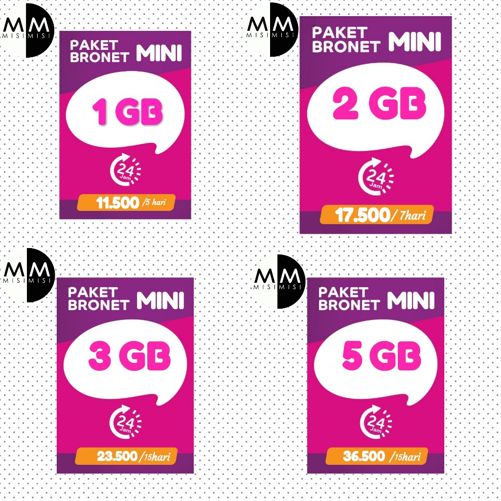 PAKET INTERNET KUOTA AXIS BRONET OWSEM MINI 1GB 2GB 3GB 5GB VOUCHER 24JAM