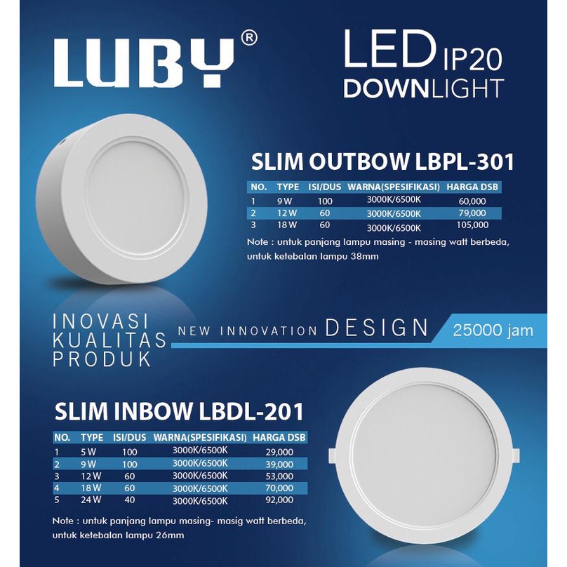 LUBY LED DOWNLIGHT BULAT IP20 PUTIH