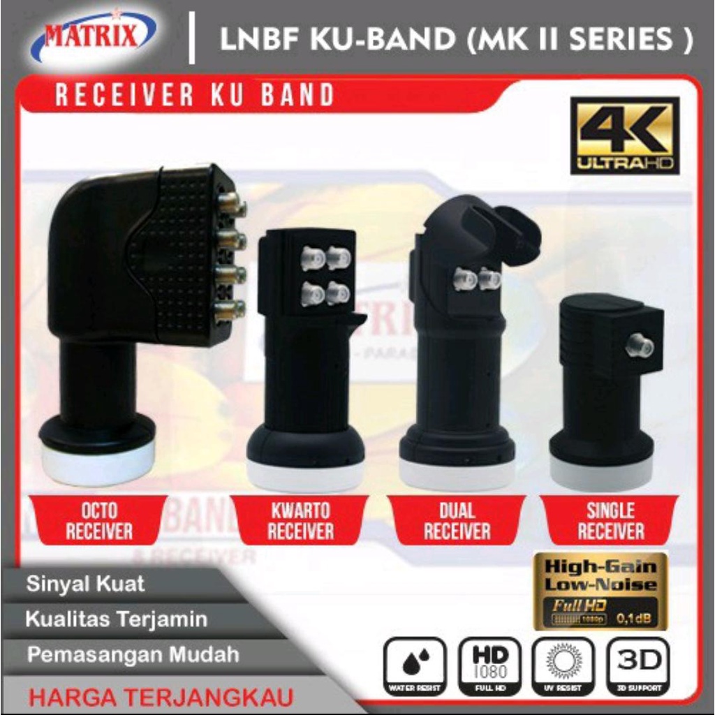 LNB  KU Band Matrix -