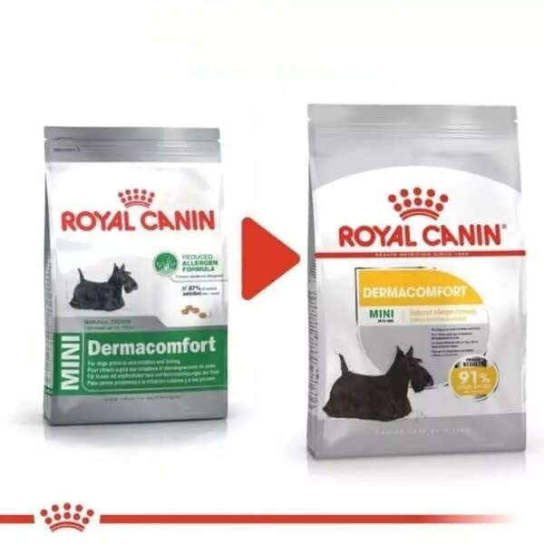 Royal Canin Mini Dermacomfort 3kg 3 kg Derma Comfort Makanan Anjing RC