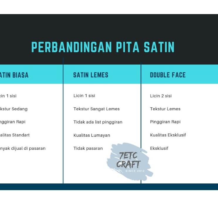 

PROMO HARI INI!!! Pita Satin 2" (5 cm)