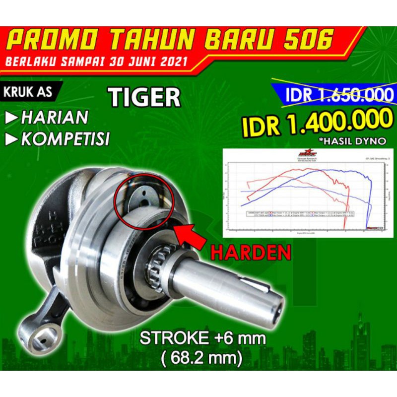 KRUK AS TIGER STROKE + 6MM BRT CRANKSHAFT STROKE UP