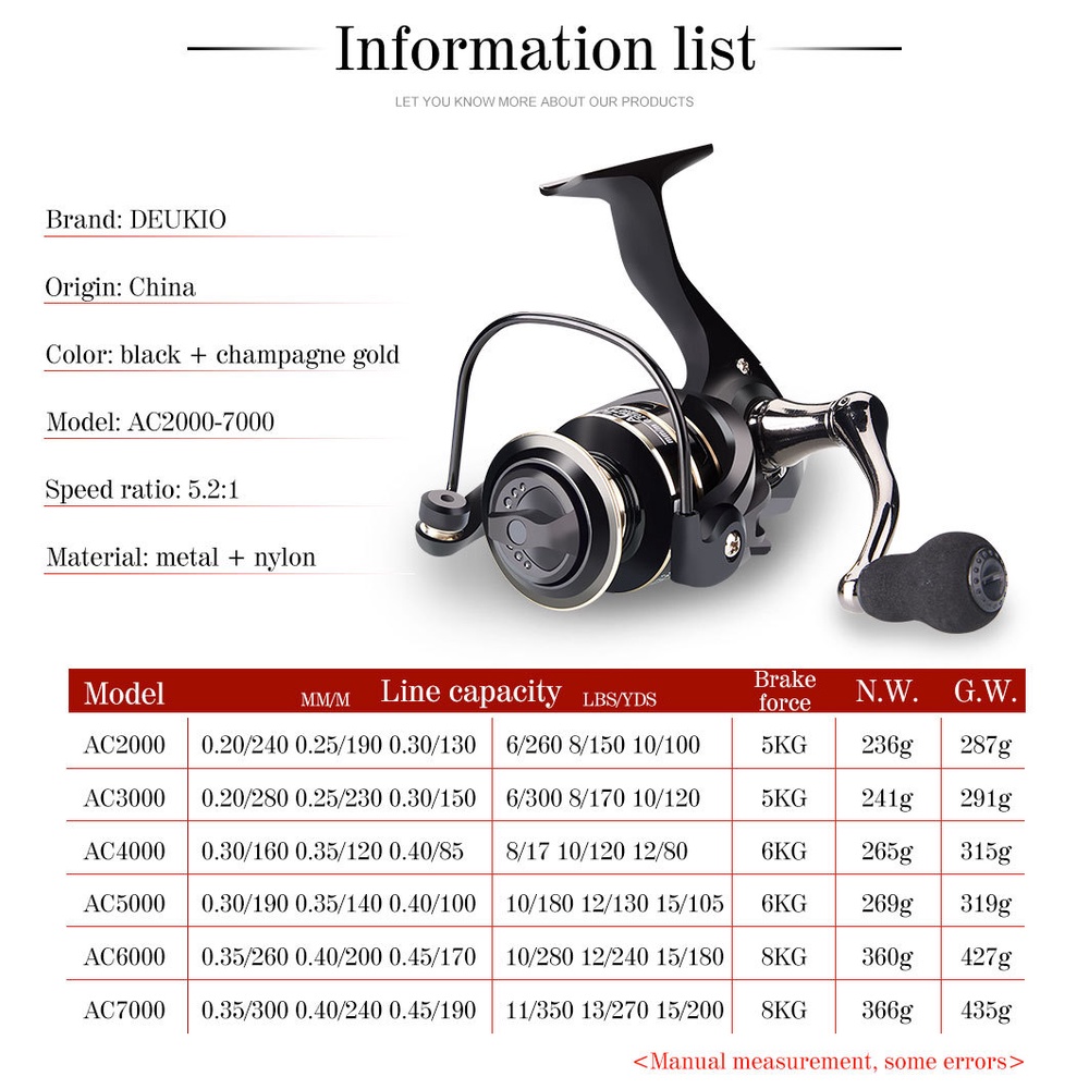 HAIYI FISHING Spinning Fishing Reel  Max Drag  20kg Lengan CNC Logam Pancing Besi Kumparan Pancing Logam Max Drag  20kg Pegangan CNC Powerful Rell Pancing Fishing Wheel Fishing Gear  Gulungan kabel