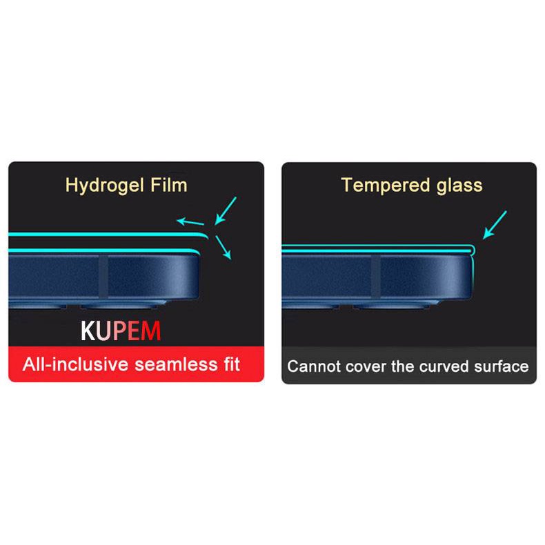 21D Hydrogel Film Screen Protector 11Pro Max For iPhone 11 12 Pro Max Mini  7 8 Plus X XS Max XR SE 2020