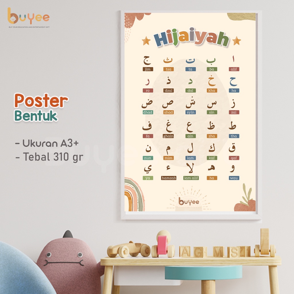 Poster Edukasi Estetik Untuk Balita Buyee Gift