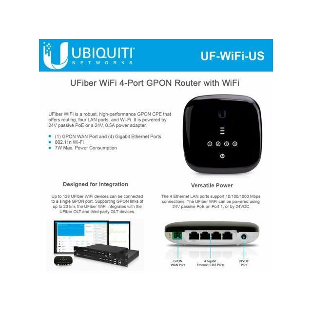 Ubiquiti UF-WIFI 4-Port GPON Router with Wi-Fi