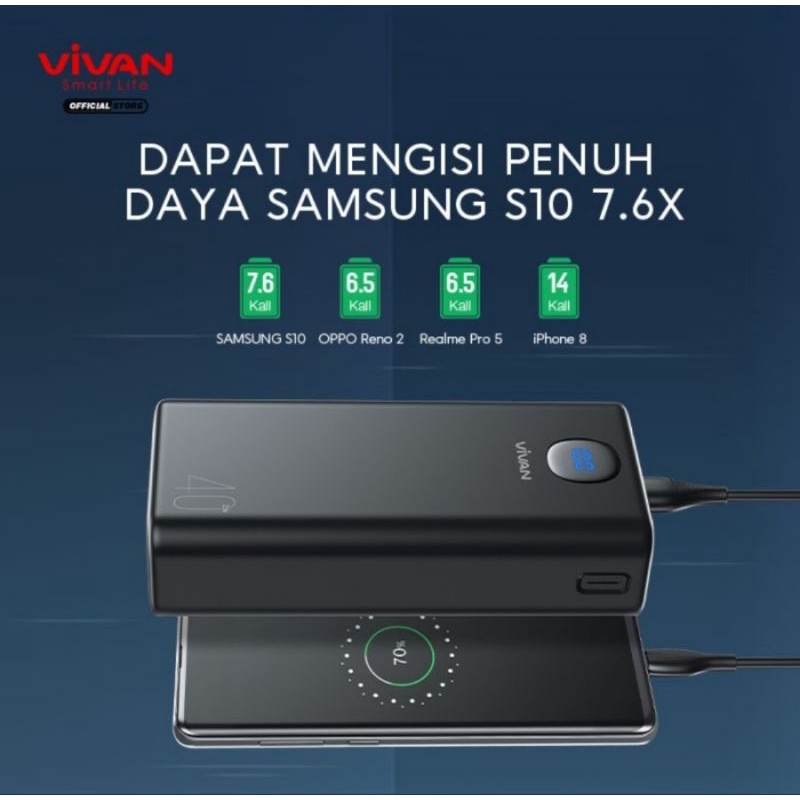 VIVAN Power Bank 40000mAh Power Delivery Quick Charge 3.0 VPB-B40