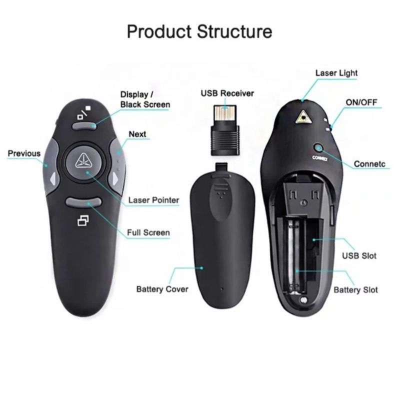 Wireless laser pointer presentasi laser 2.4G Remote control Laser Presenter