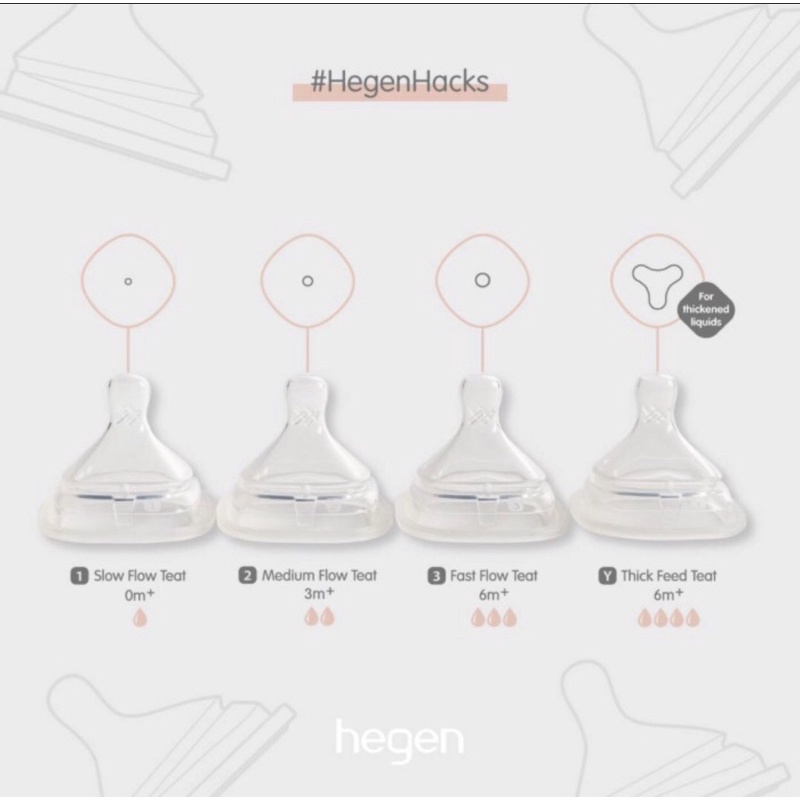 HEGEN Nipple Teat Slow Flow Dot Susu Bayi Second Preloved