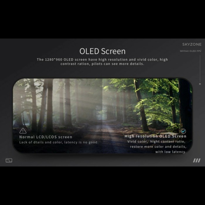 Harga Skyzone Sky04x Terbaru April 2022 