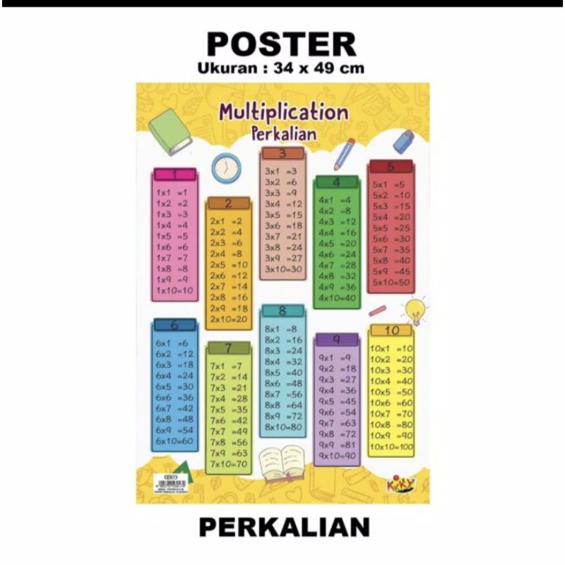 POSTER ANAK/POSTER EDUKASI ANAK/Poster BTS BT21-Perkalian