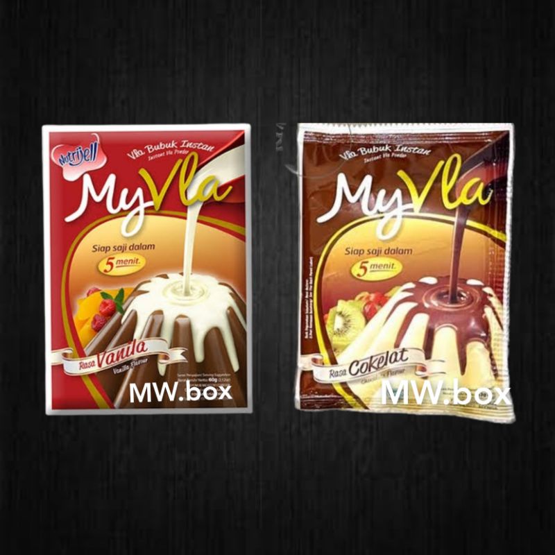 

my vla nutrijell