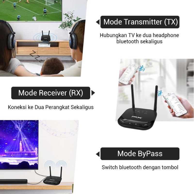 Bluetooth Audio 2in1 Receiver Transmitter 5.0 HD stereo PX-BRX-3600