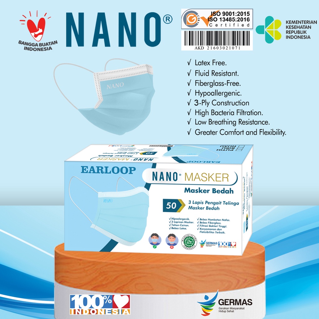 Masker Medis 3 Ply / Surgical Face Mask / Masker Bedah Nano Earloop