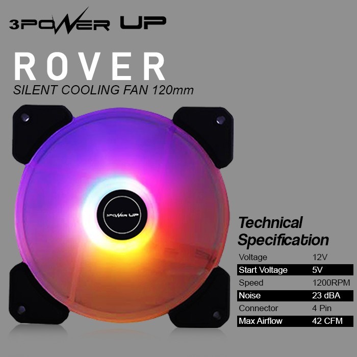 FAN Case 3 Power Up ROVER (RGB FAN) 120mm 12cm LED Rainbow