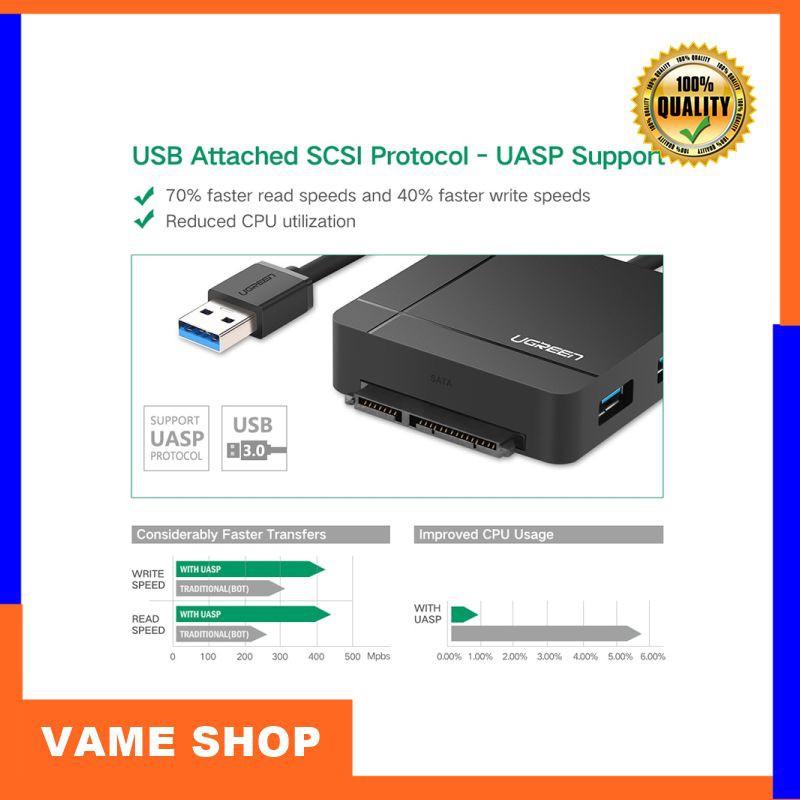 Terlaris Ugreen USB 3.0 to SATA Cable with Power Adapter for 2.5 3.5 HDD SSD Hard Disk Drive SD/TF