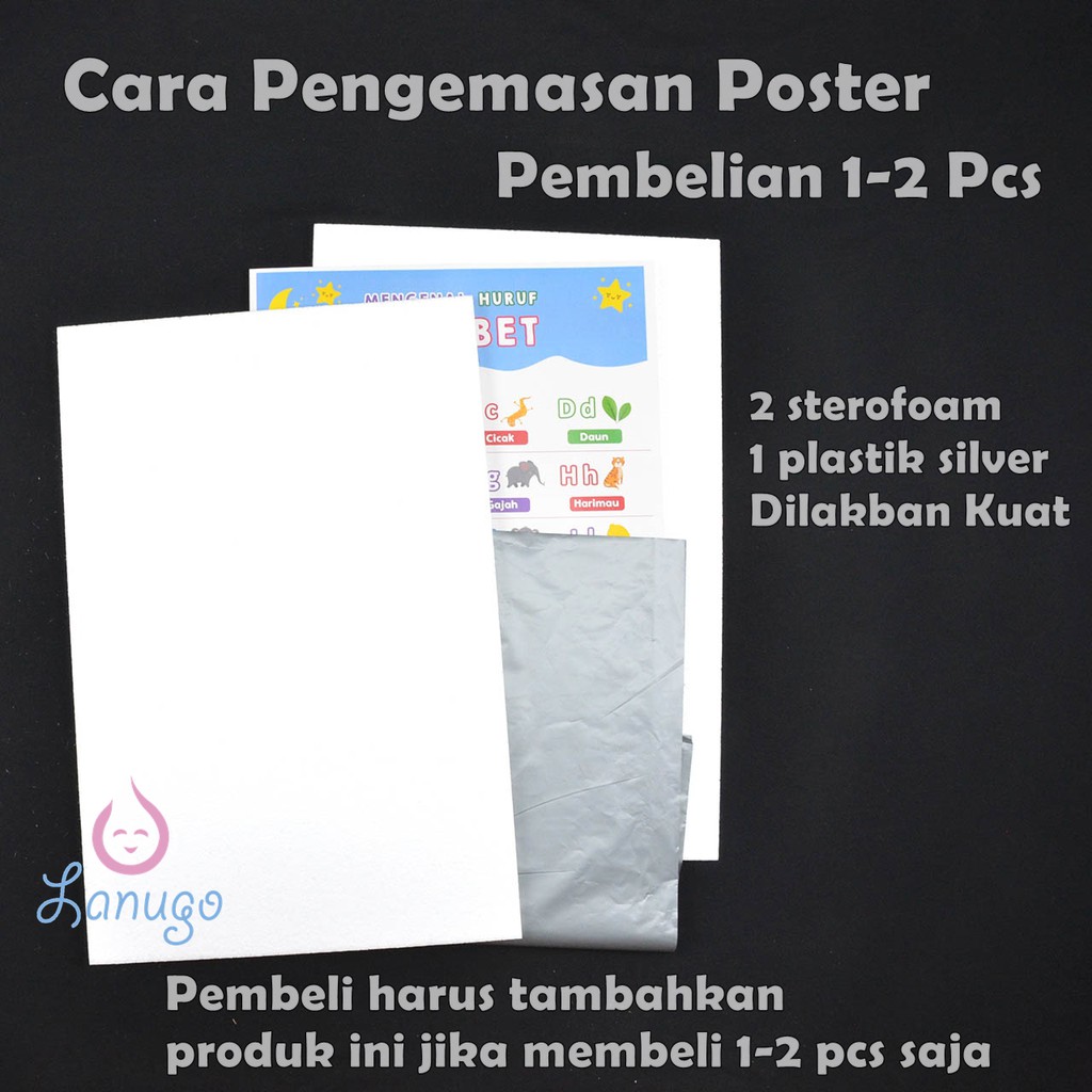 

Tambahan Packing Pengemasan Poster