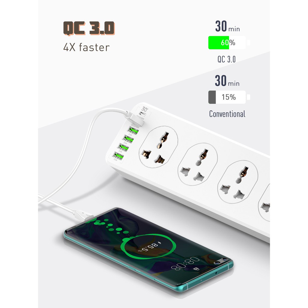 AKN88 - LDNIO SC10610 Colokan Listrik Steker 10 Lubang Outlet 6 USB 30W MAX