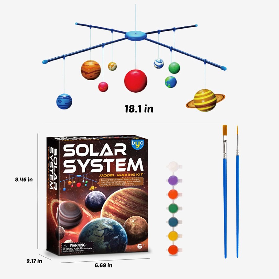 Melukis Planet Solar Sistem 3D Model Mainan Planet Gantung Dinding Set Mewarnai Sains Edukasi Anak