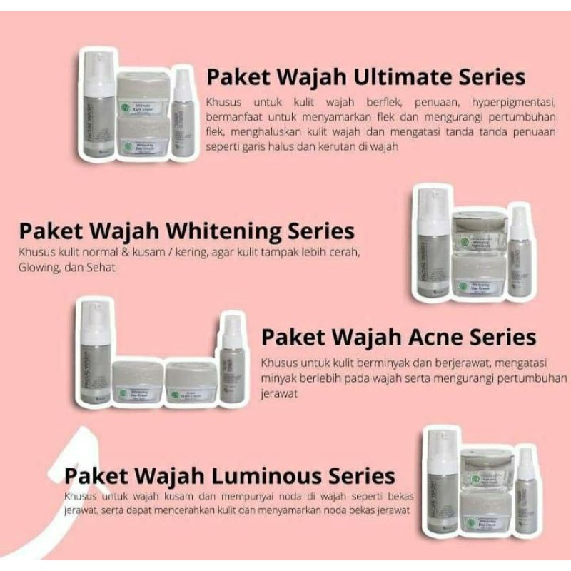 MS GLOW ORIGINAL Whitening Series Termurah BerBPOM Promo Paket Kecantikan MS Glow Termurah