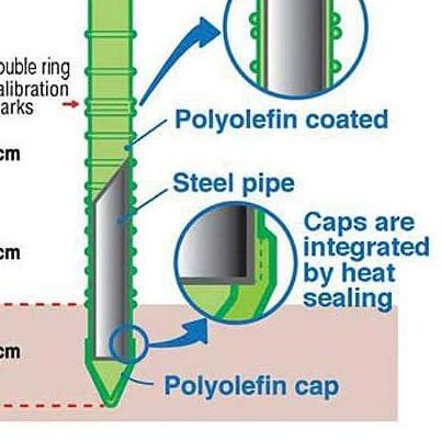 ۞ Ajir Tanaman 11x1500 mm 5 pcs ✲