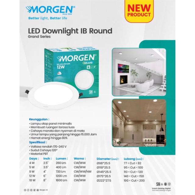 MORGEN LED PANEL IB BULAT GRAND MG-GDLIB018AR 18W 18 WATT SNI