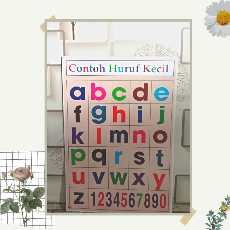 POSTER EDUKASI | CONTOH POSTER HURUF KECIL | HURUF KECIL | 100% ORIGINAL [ BISA COD ]