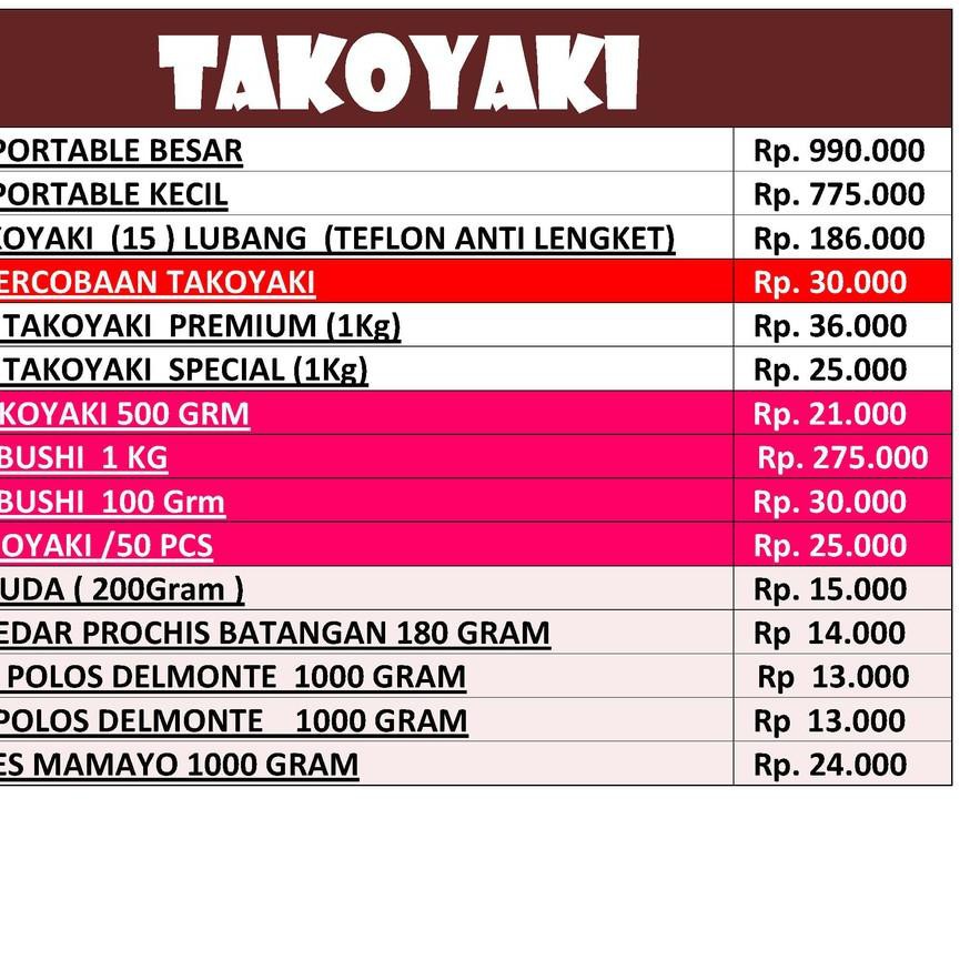 

(kode-491) Ikan Cakalang Katsuobushi Ikan Cakalang Asap - 100 gram !!