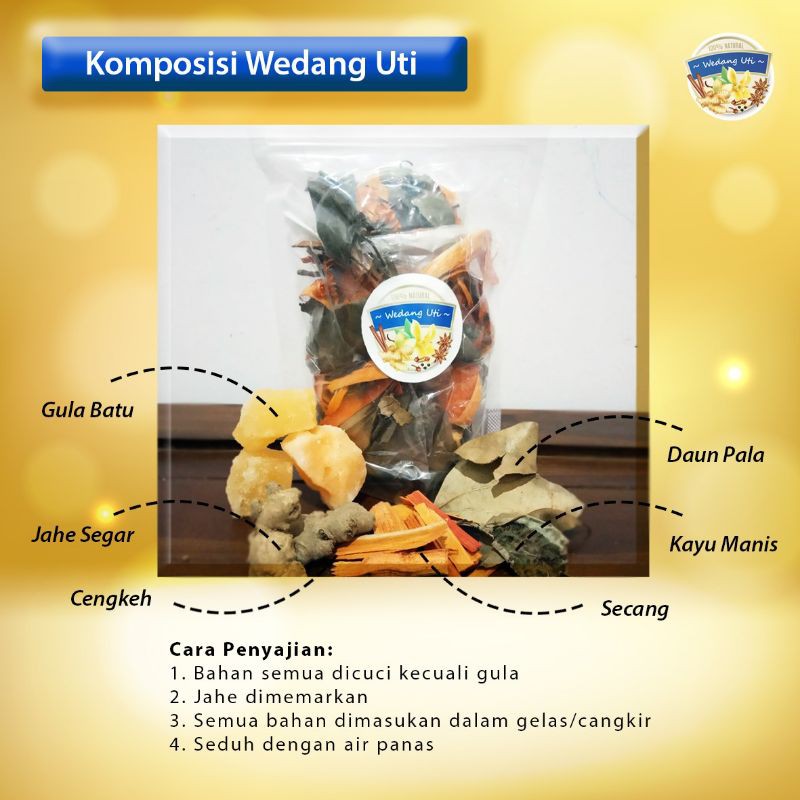 

wedang uwuh uti