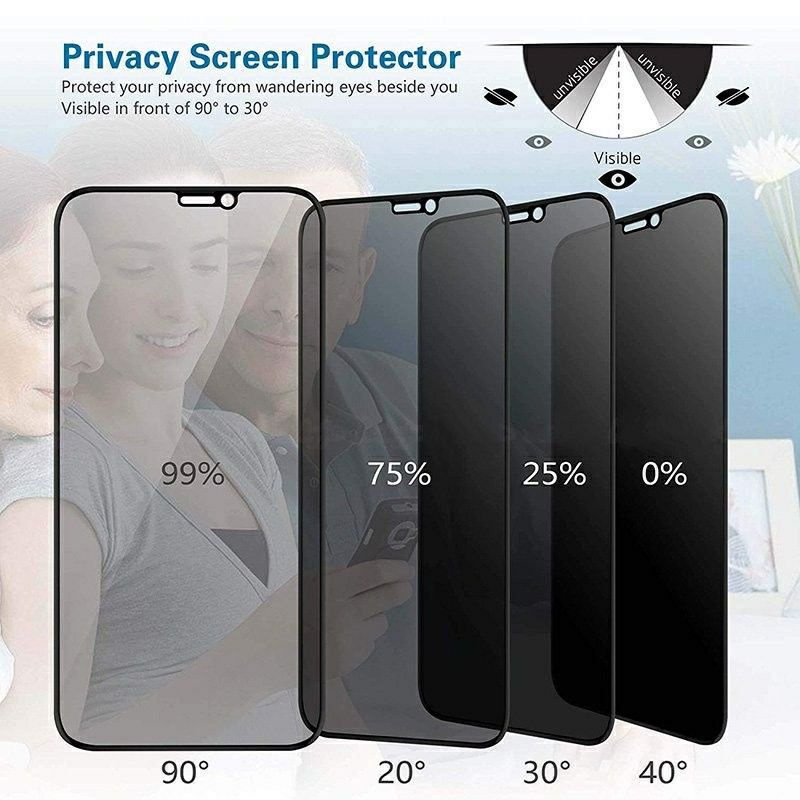 Temper Glass Anti Spy iPhone 13 Mini 13 13Pro 13 Pro Max Screen Guard Protector Anti Privacy Tempered Glass