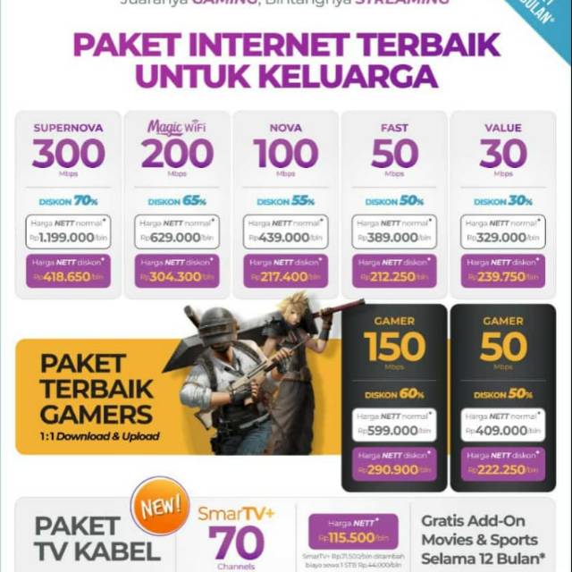 Wifi Internet My Republic Harga Terjangkau Dan Tercepat Di Indonesia Shopee Indonesia