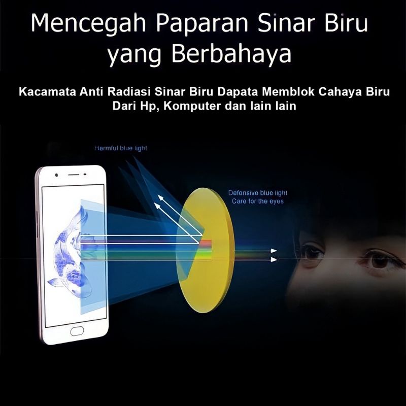 KACAMATA BACA PLUS BLUERAY ANTIRADIASI RABUN DEKAT PRIA WANITA UK 1.00/3.00