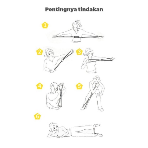 [MURAH] Tali Fitness Gym Yoga Resistance Band 8 Toning Tube Tali Olahraga Stretching/tali karet fitness wanita/yoga resistance band 8 Rally horoskop elastis band peregangan sabuk bahu yoga super kuat