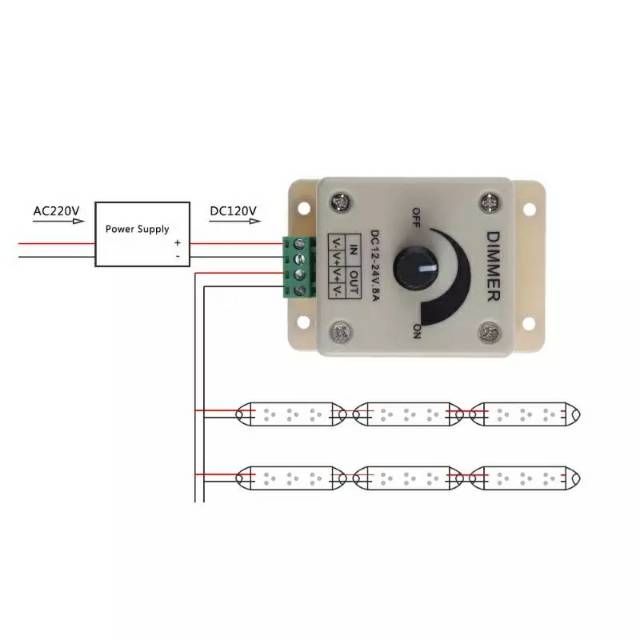 Dimmer Switch DC 12 24 V 8A Adjustable Kecerahan Lampu Strip Off Power Supply bohlam Controller