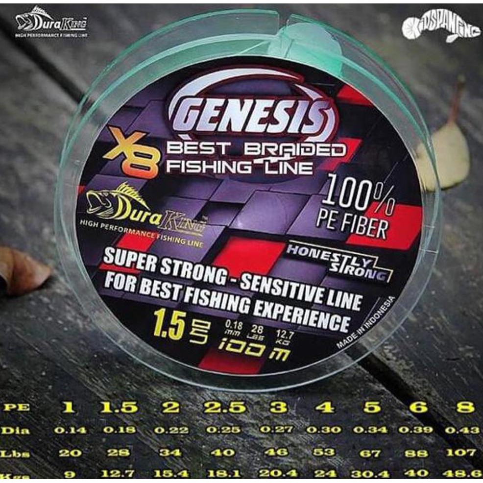 MURAH SALE Benang . line . senar . tali PE duraking genesis uk PE 1 2 3 4 5 6 7 8