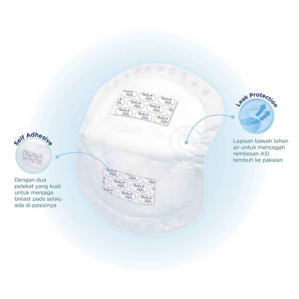 Baby Safe Breast Pad Busa Penyerap Asi BP012, BP036, BP056, BPS016, BPS060