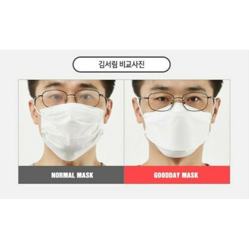 Masker KF94 Korea warna KF 94 evo 4D PLUS MASK Earloop convex plusmed ecer satuan