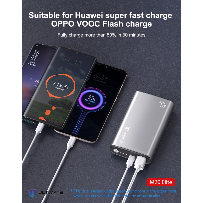 Power bank Super Fast Charging 65W 20000mAh M20 Elite Ultimate GARANSI RESMI