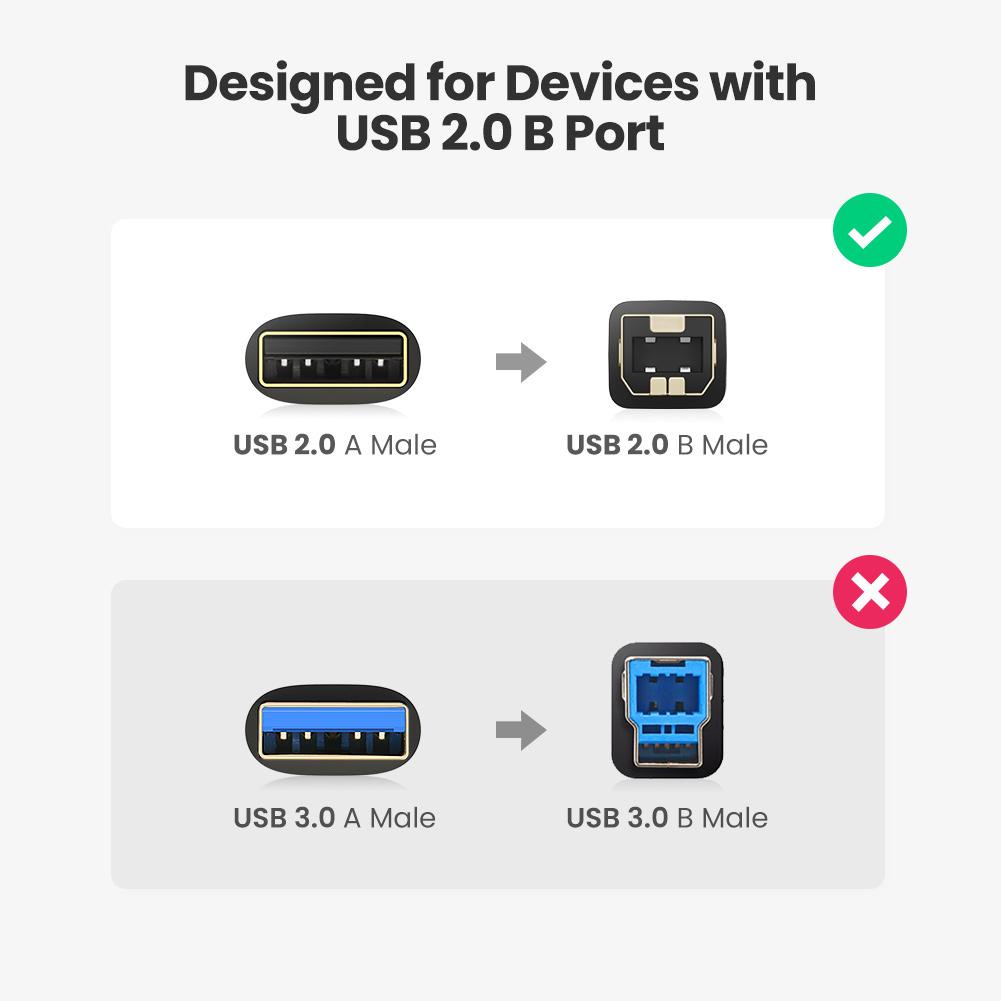 UGREEN Kabel Data USB 2.0 A to B Kabel Printer 3M