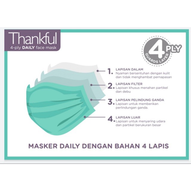 Thankful Masker Earloop Daily Kids 4ply / Masker Anak Sehari-hari Isi 5S