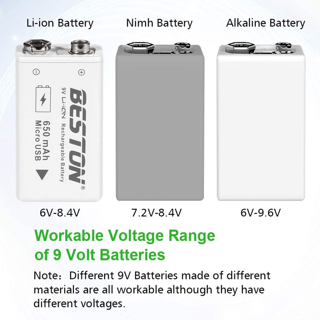 Baterai Isi Ulang BESTON 9V, Baterai Isi Ulang Li-ion 650mAh 9 Volt dengan Pengisian Mikro USB